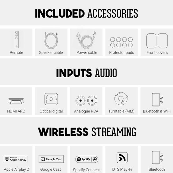 Argon Audio Forte A5 WIFI White Audiofilo Store