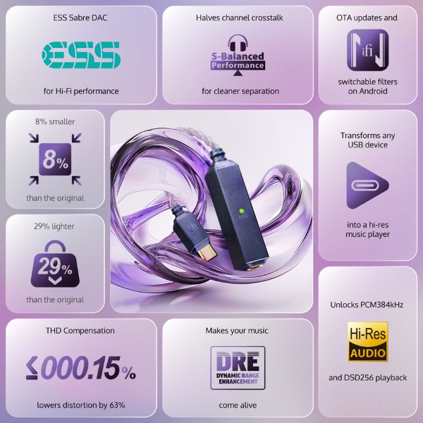 iFi GO link 2 - Amplificador de audífonos y DAC - PRODUCTO DISPONIBLE - Imagen 3