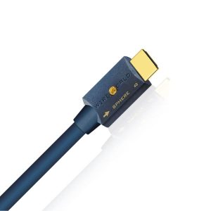 Wireworld Sphere 48 HDMI Cable Audiofilo Store