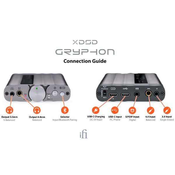 iFi xDSD Gryphon amplificador de audífonos + DAC - PRODUCTO DISPONIBLE - Imagen 4